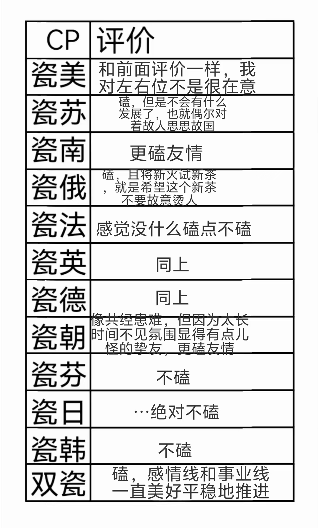 拟人圈