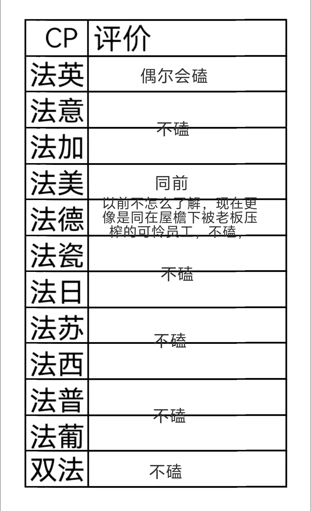 拟人圈