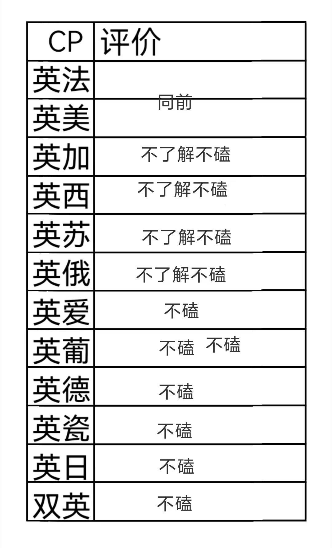 拟人圈