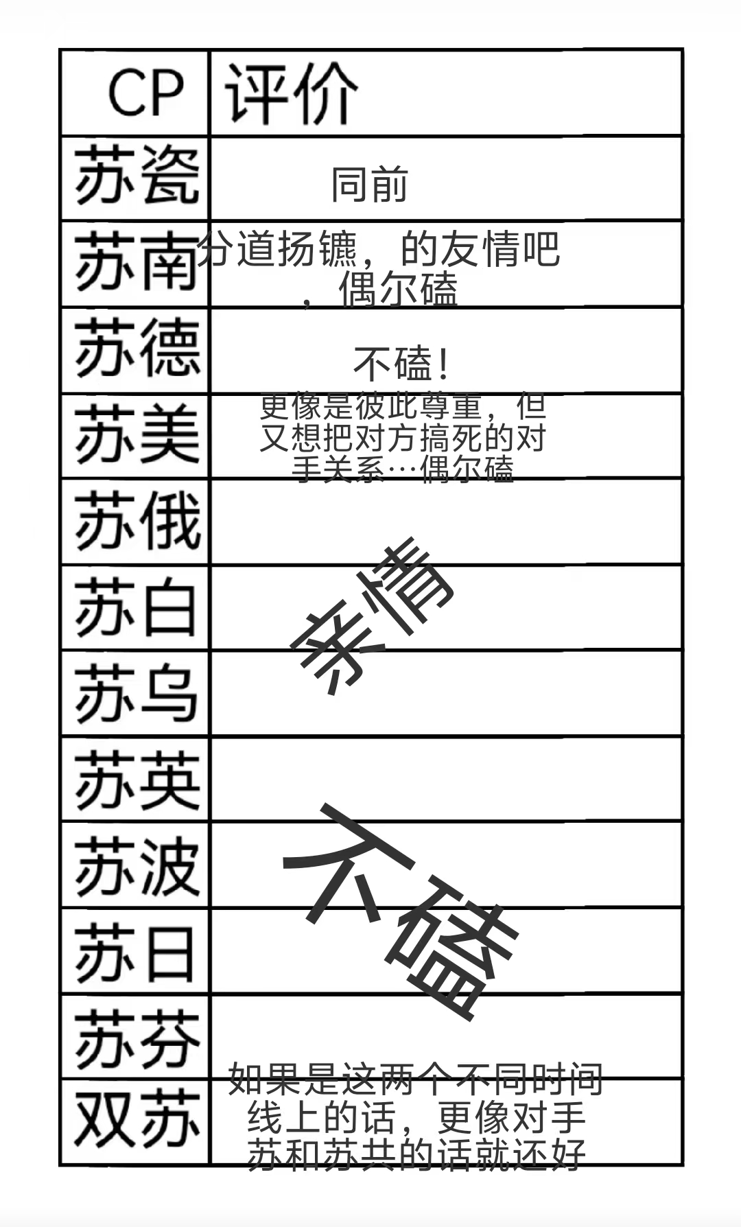 拟人圈