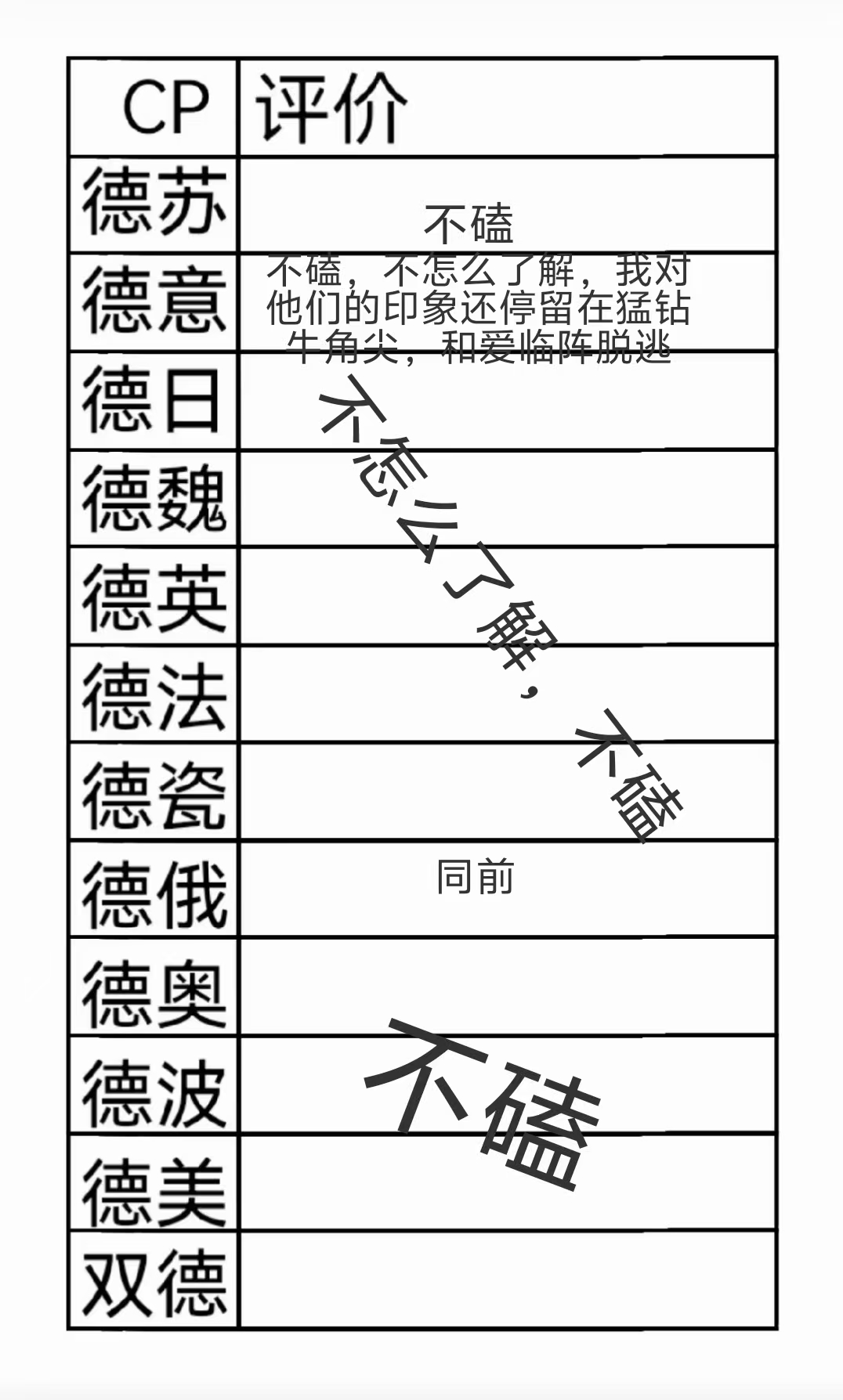 拟人圈