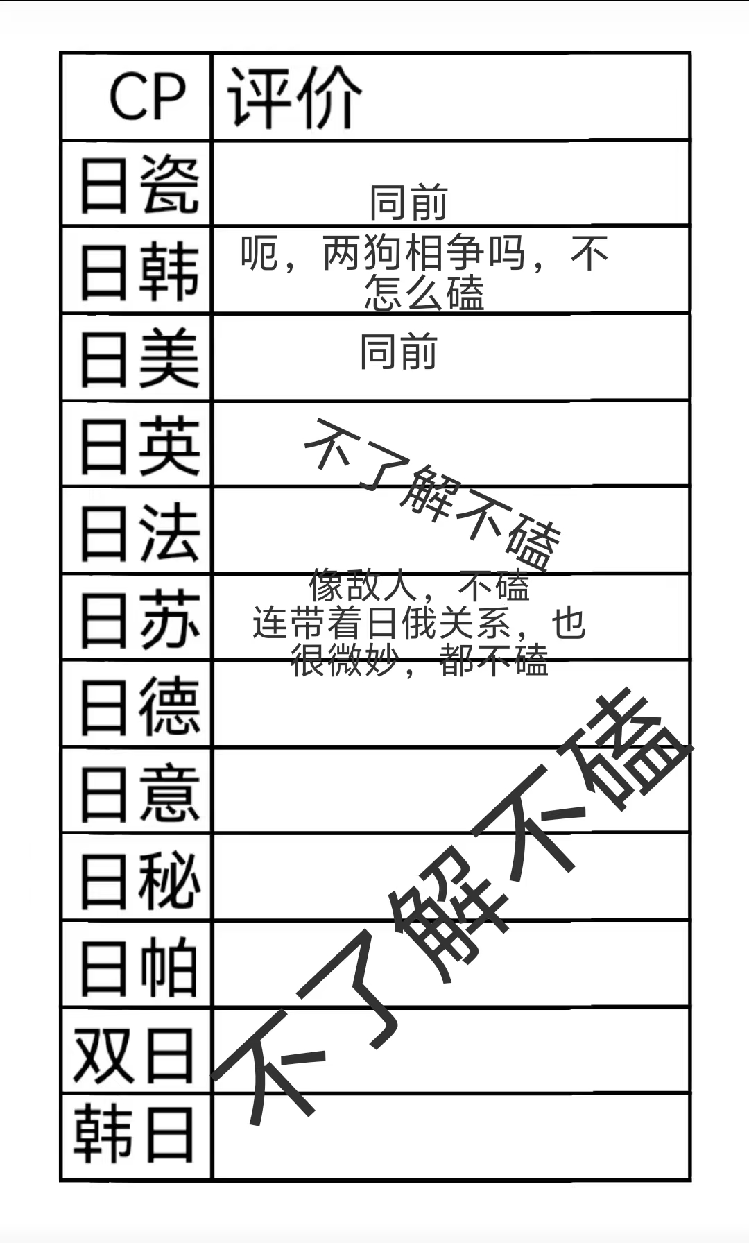 拟人圈