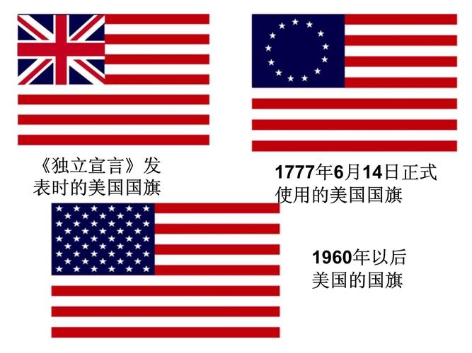 ［ch］美国/独立初期-拟人圈