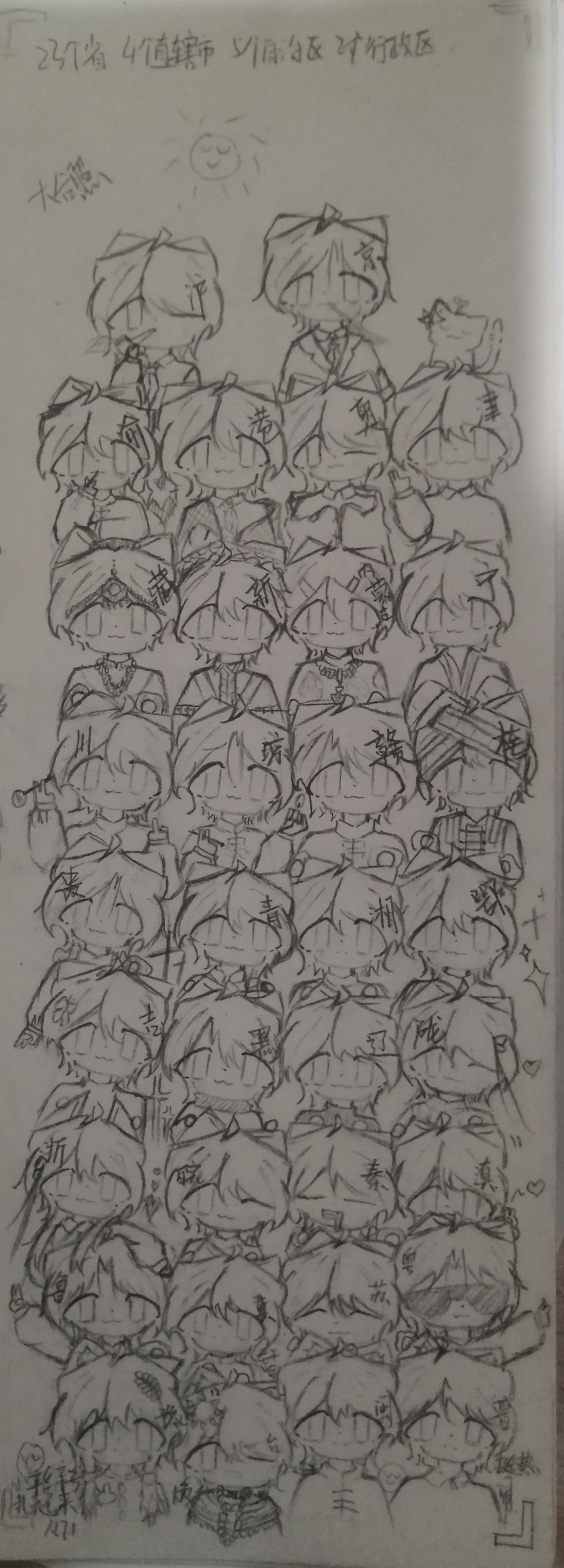 三十四个省。。一模一样。额，或许吧？有些服饰画的不对，勿喷谢谢-拟人圈