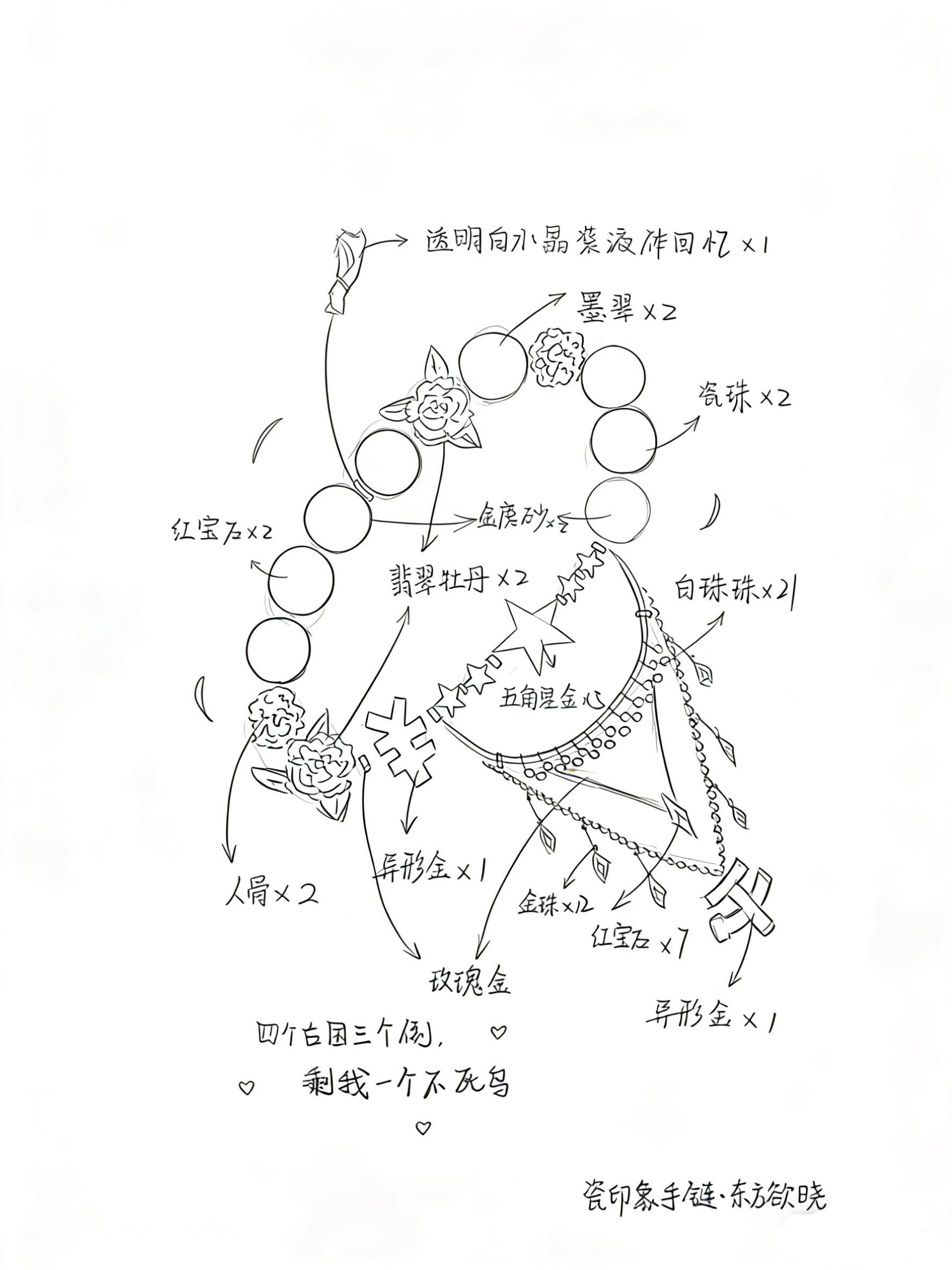 给瓷设计的手串（私设）-拟人圈