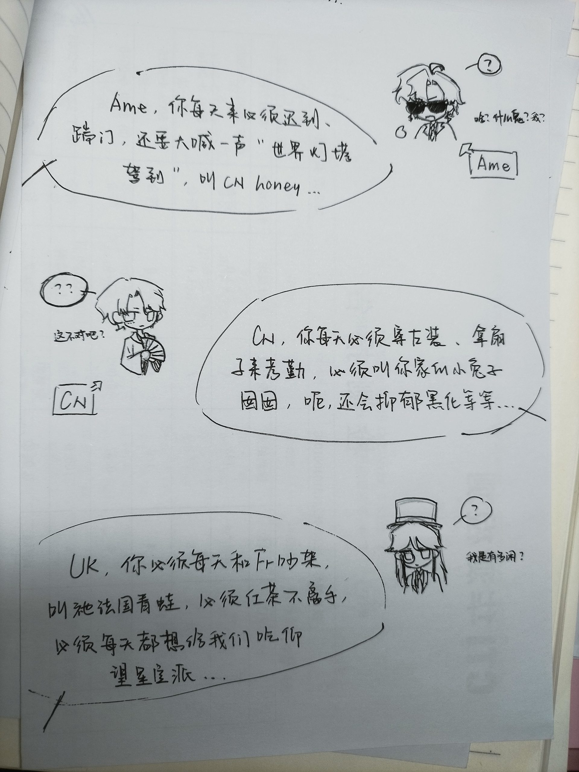 拟人圈
