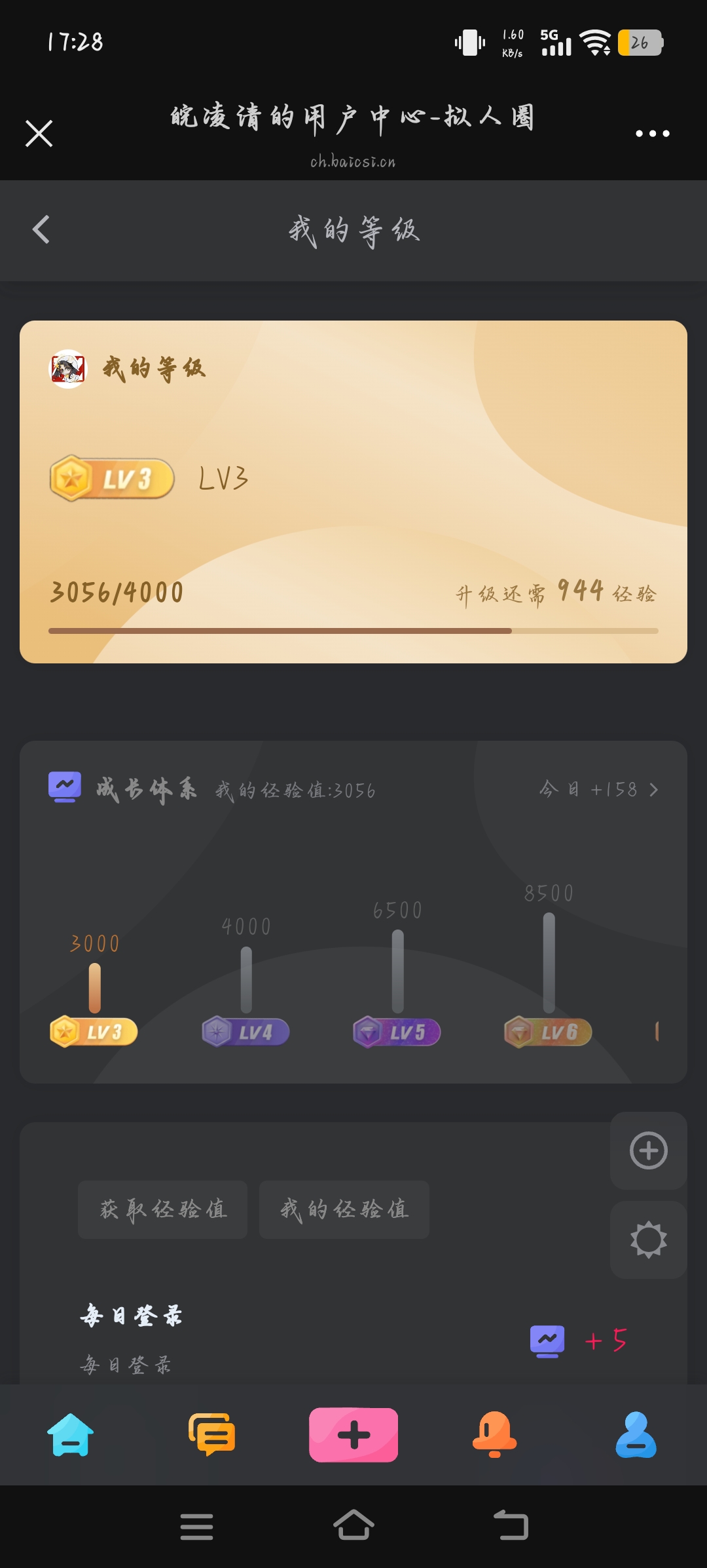 我记得我早上还是2级来着-拟人圈
