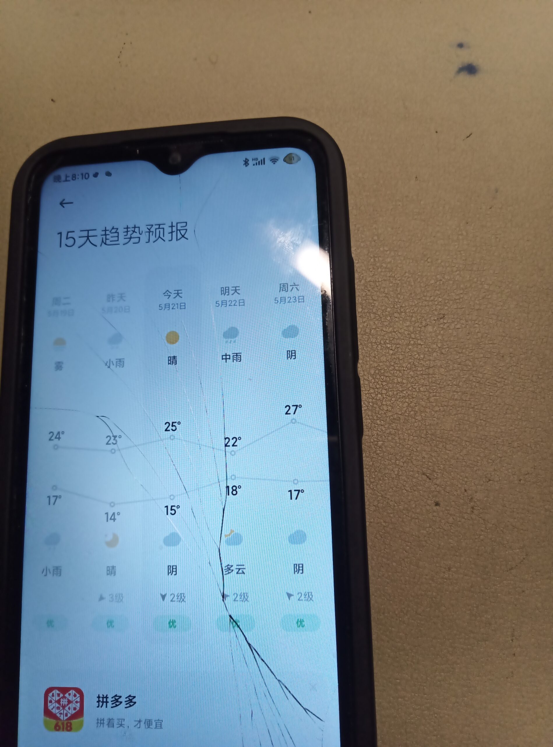 拟人圈