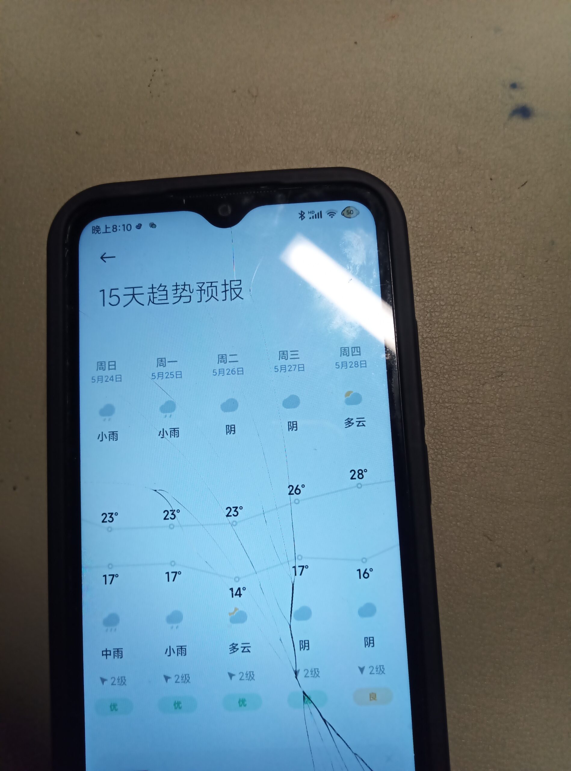 拟人圈
