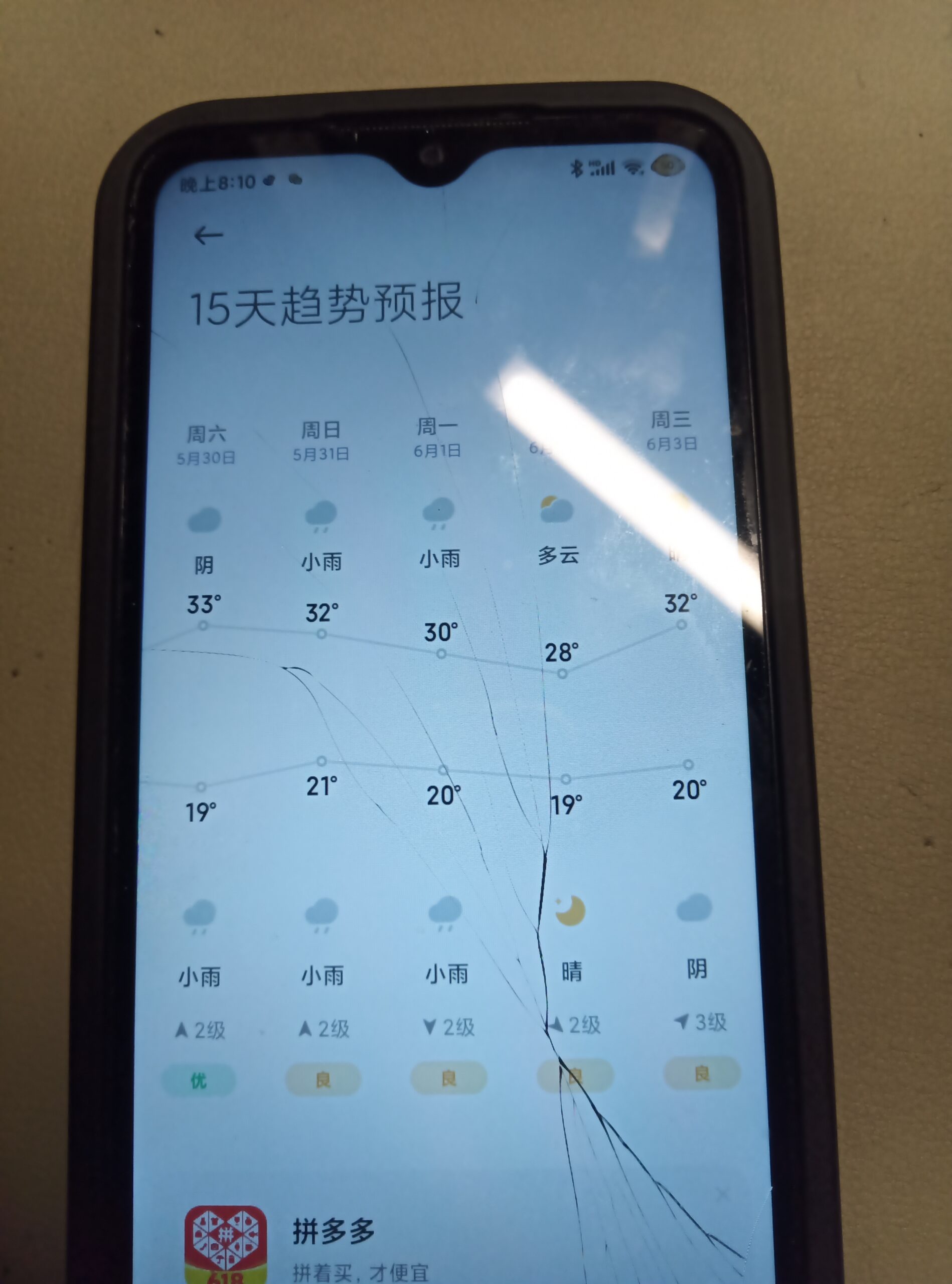 拟人圈