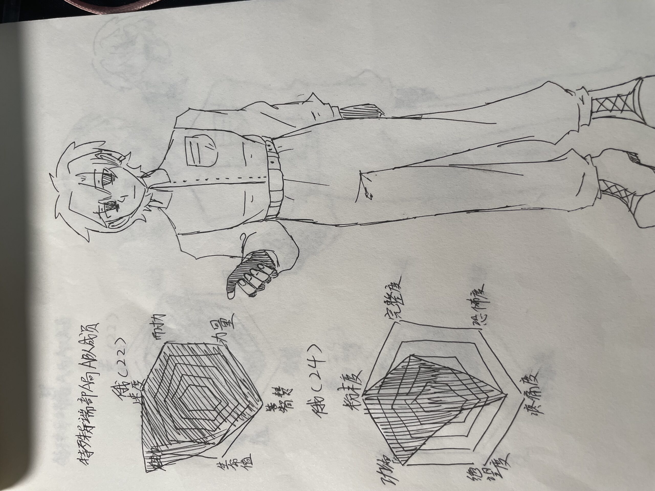 拟人圈