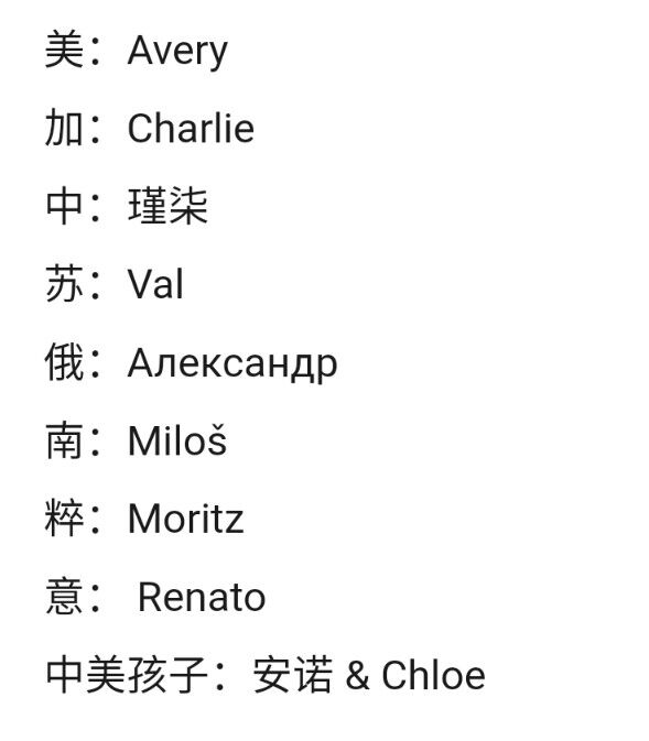 拟人圈