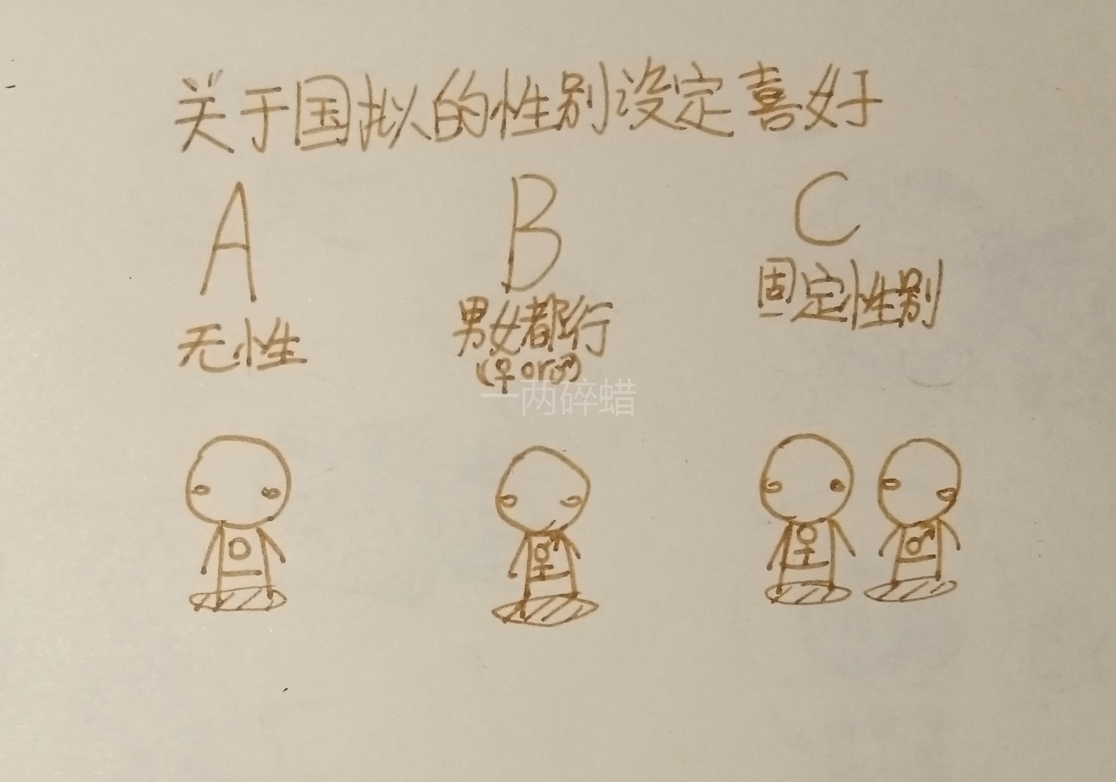 拟人圈