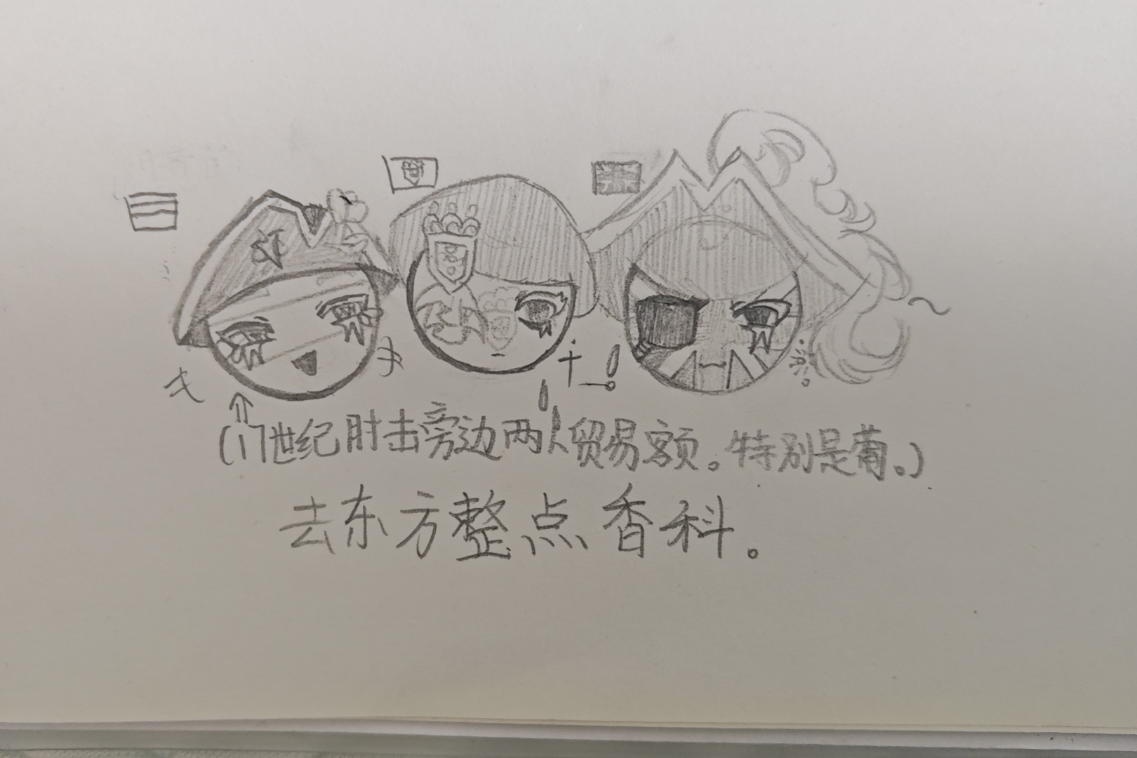 我们去东方整点钱不告诉西班牙。-拟人圈