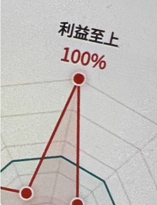 用户封面