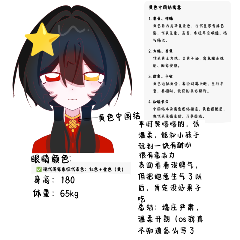（扔下几张瓷私设然后跑路）-拟人圈