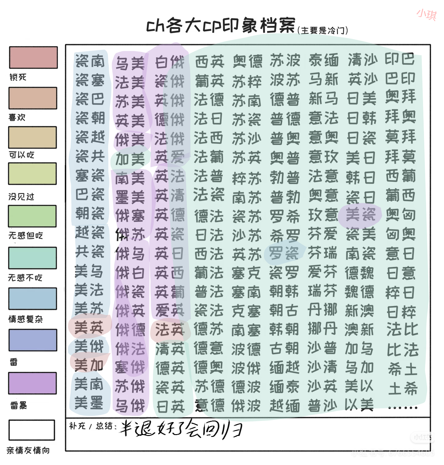 拟人圈