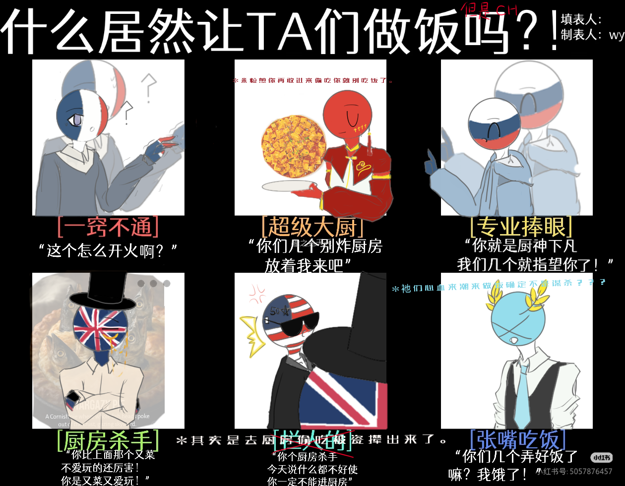 什么居然让祂们做饭吗？-拟人圈