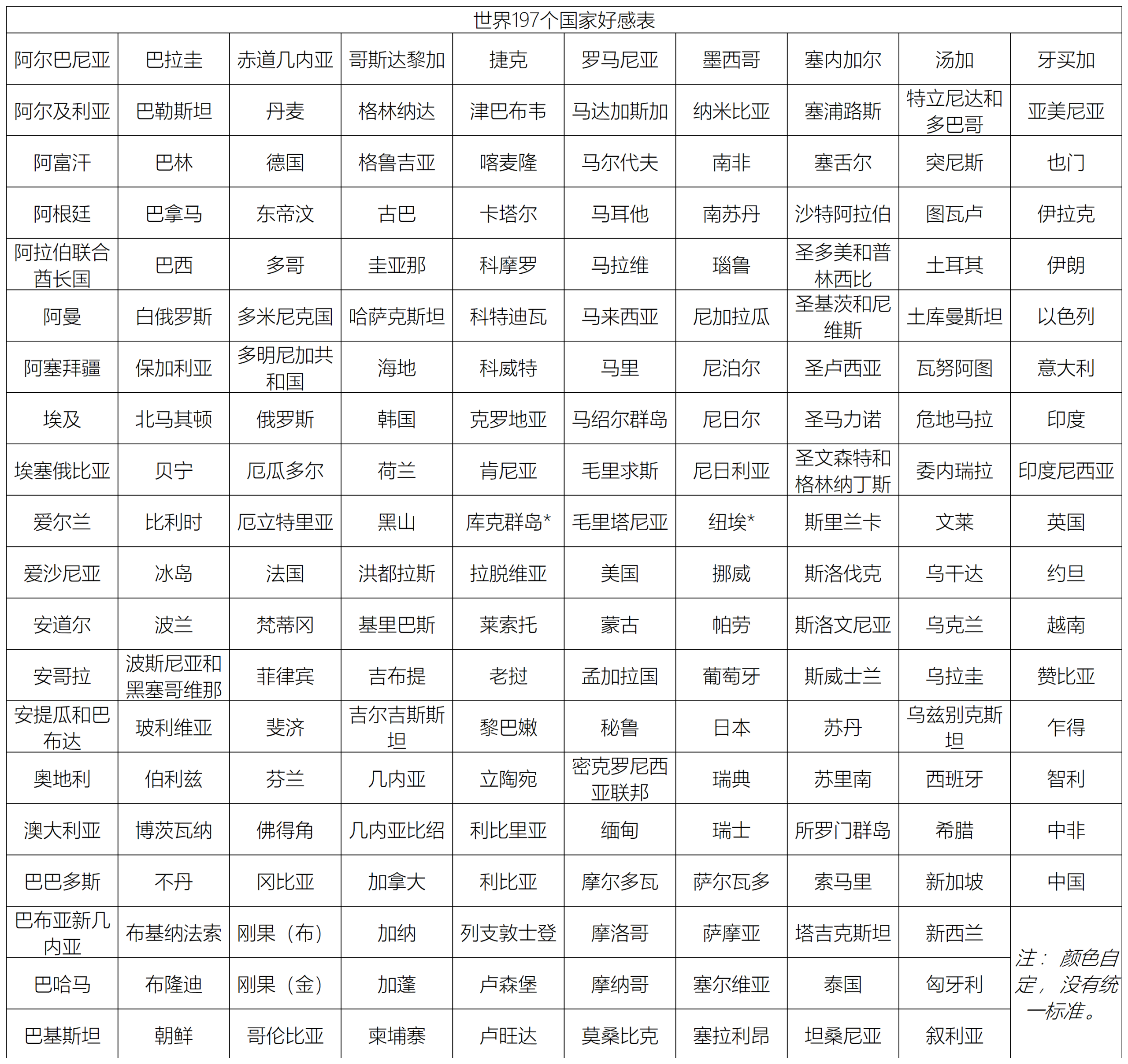 拟人圈