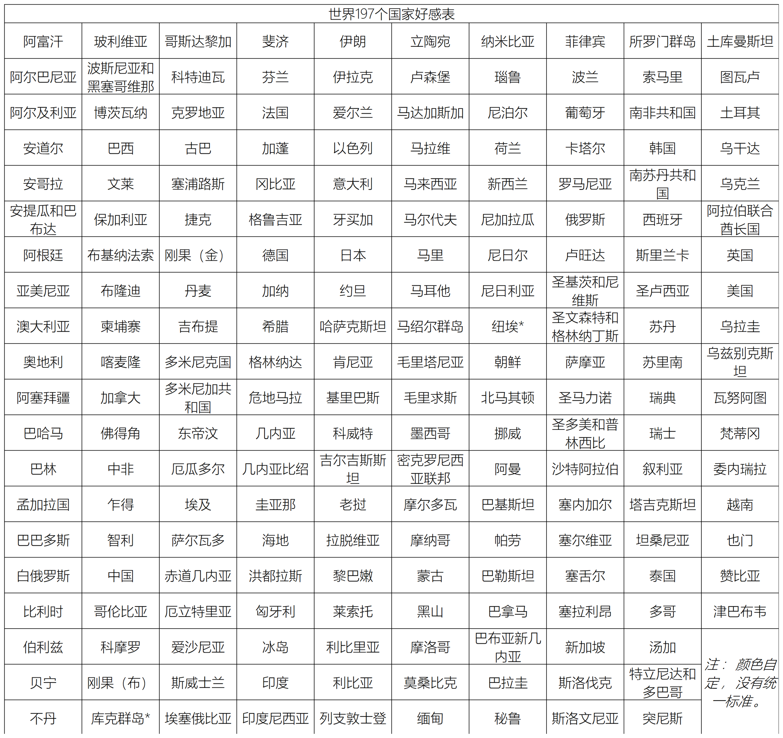 拟人圈