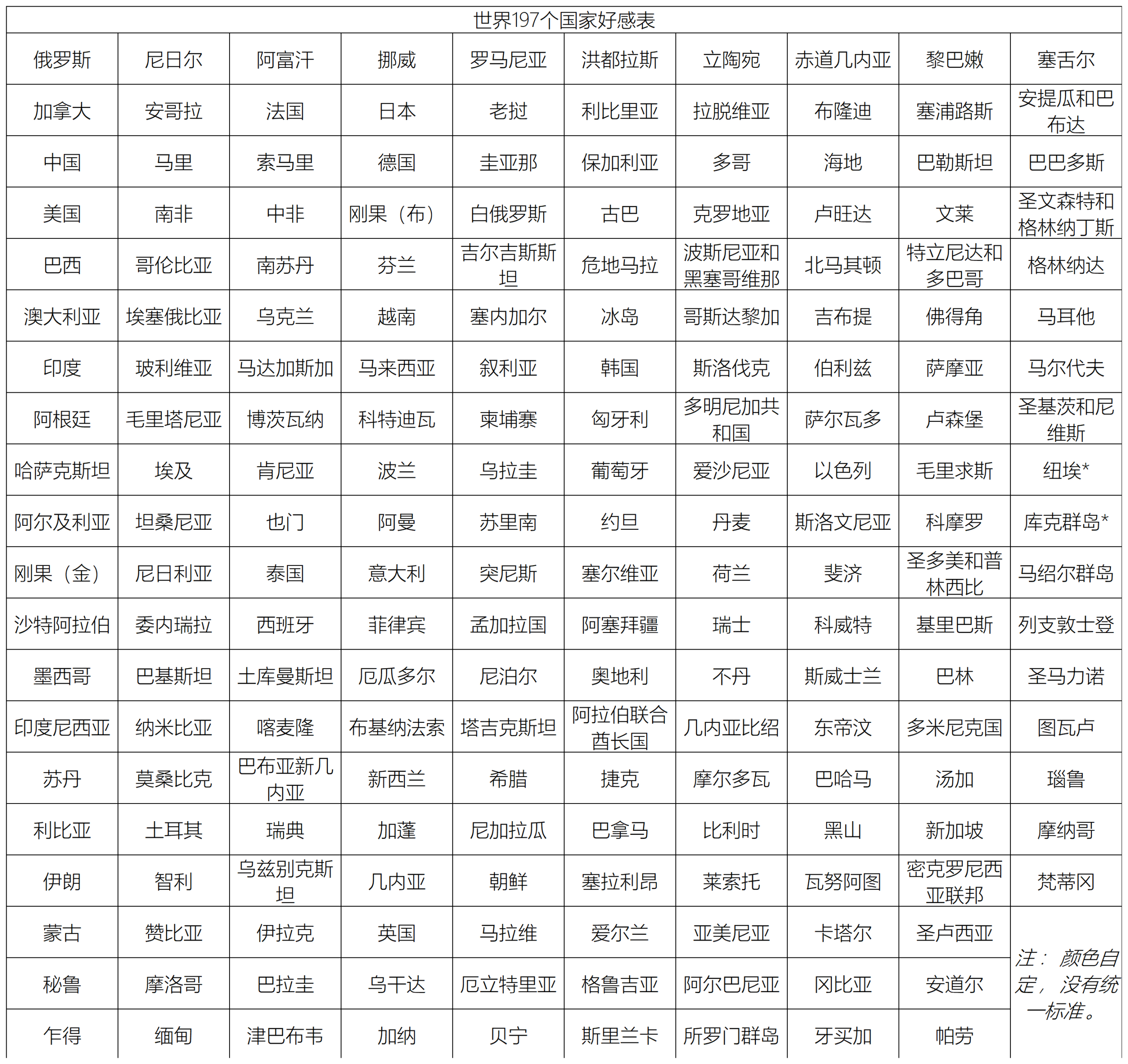 拟人圈