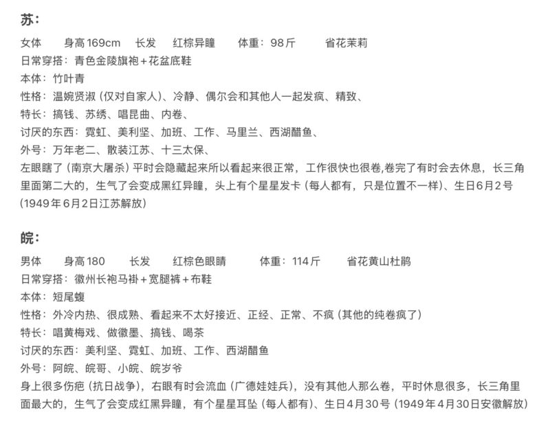 省拟#私设#长三角#-拟人圈