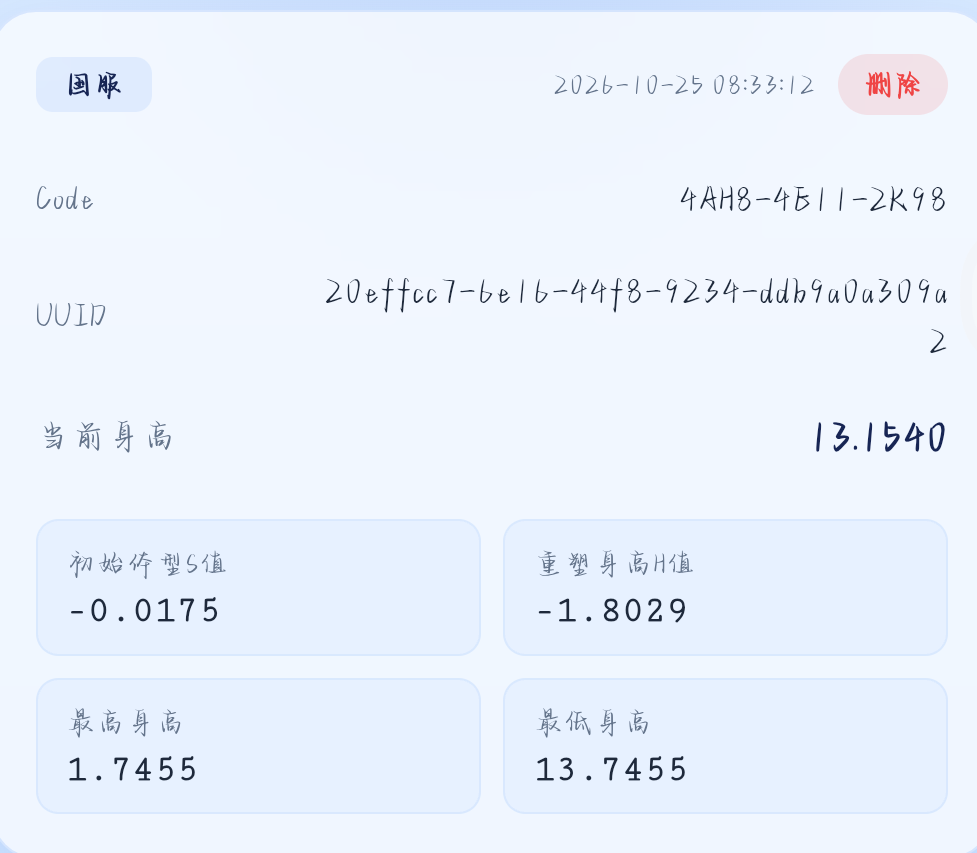 拟人圈